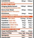 hazard-bio-stenobol-700-suppfacts